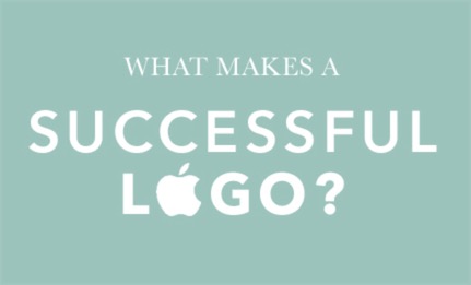 The art behind creating a successful logo